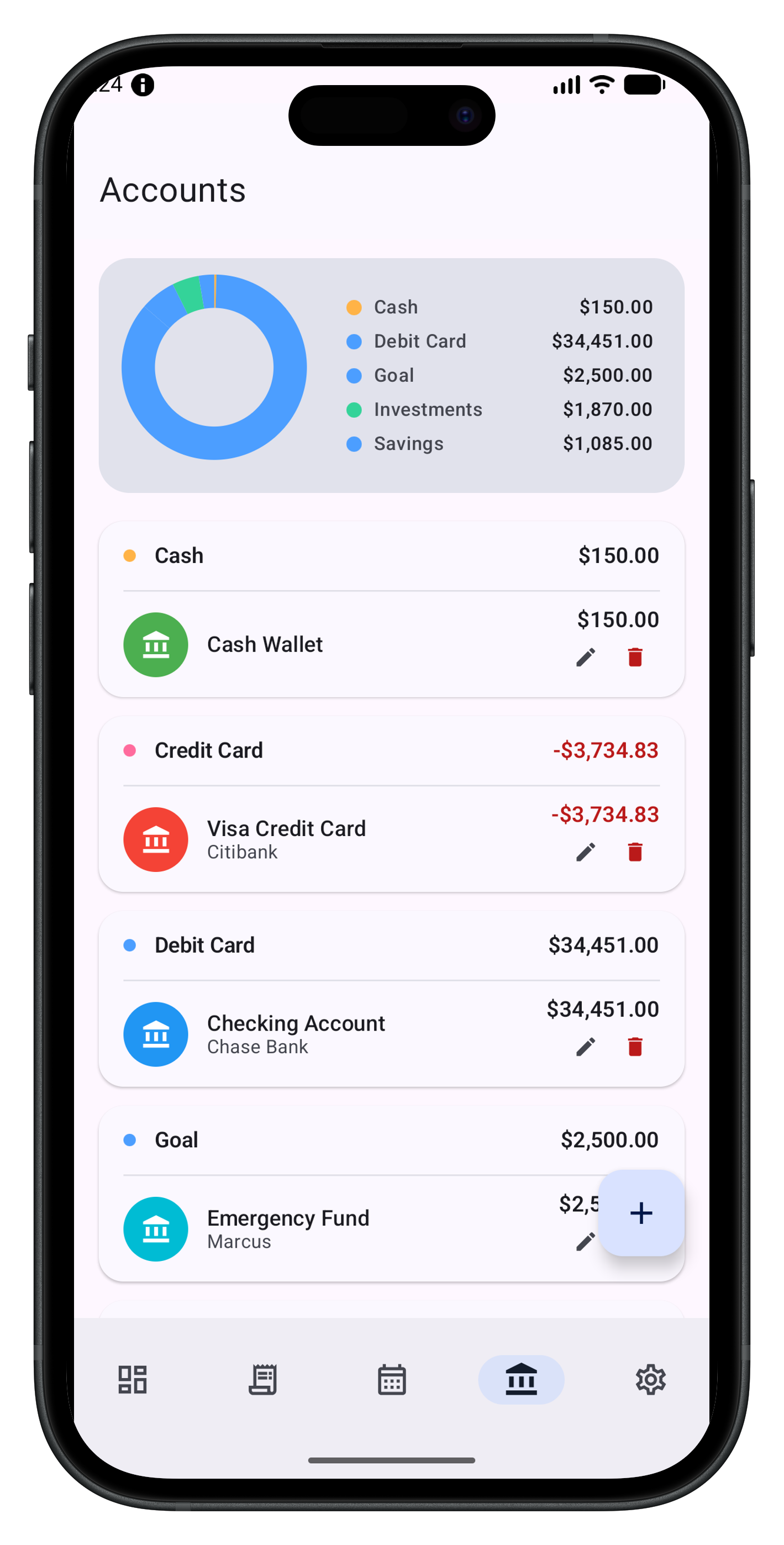 Accounts screen in Moneycule app