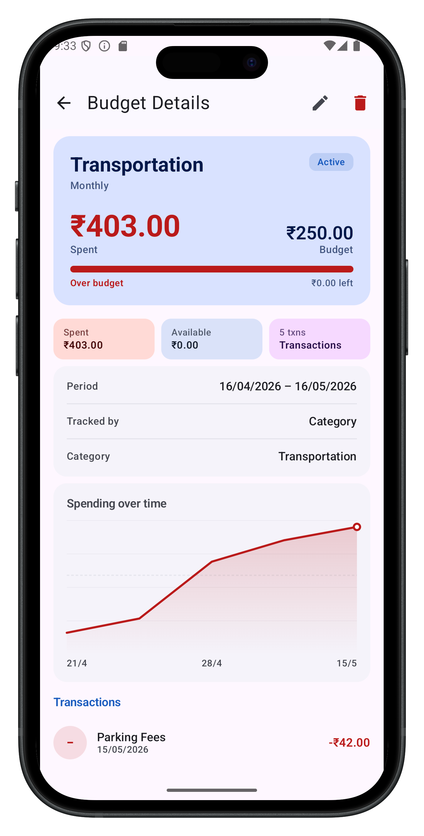 Budget planner in Moneycule app