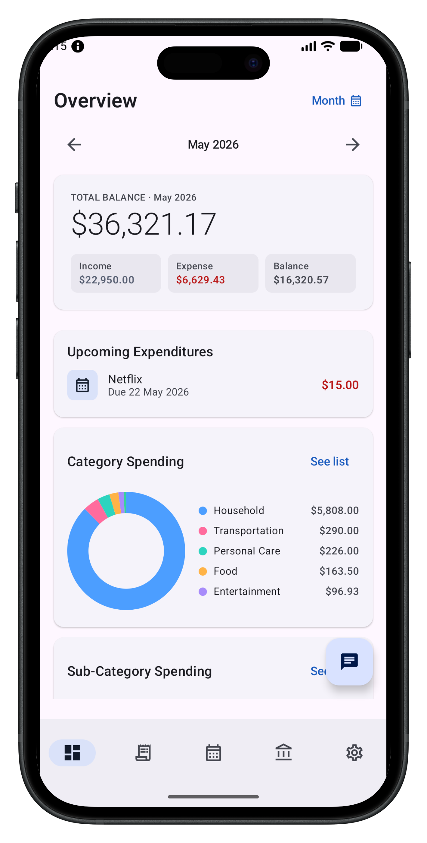 Moneycule dashboard screenshot